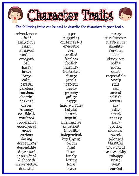 example of a characteristic.